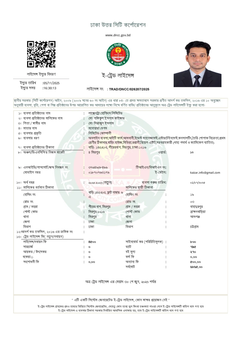 Luxentra Holdings Tread License